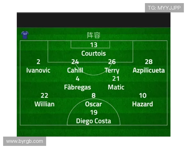 切尔西为财政均衡加速出售昔日主力射手 降低要价是否能吸引买家接盘